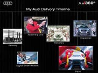 08-Thomas-Hallgren-UX-Design-Process-Audi-Japan